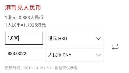 现在人民币兑换港币/外汇币兑换人民币去哪里兑换-第3张图片