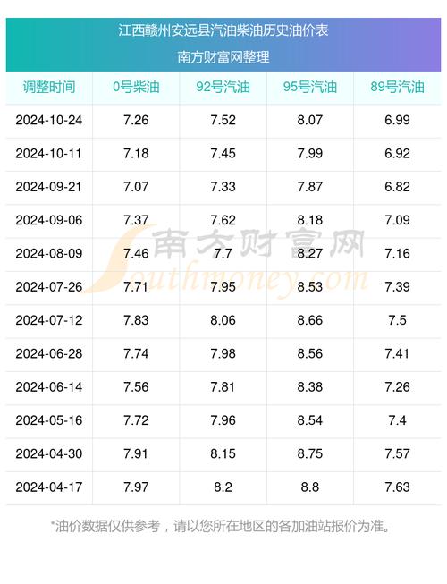 汇率影响油价图片，汇率涨跌的影响-第5张图片