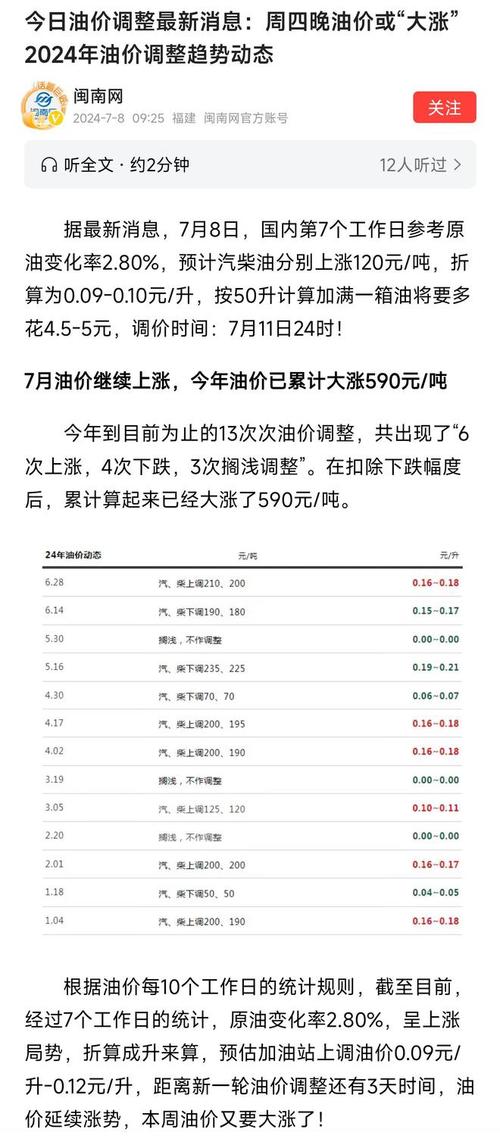 油价美元汇率对冲，油价美元汇率对冲走势-第3张图片