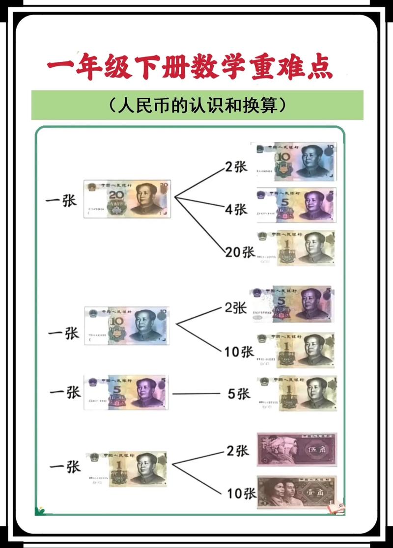 新币兑换人民币，马币兑换人民币-第1张图片