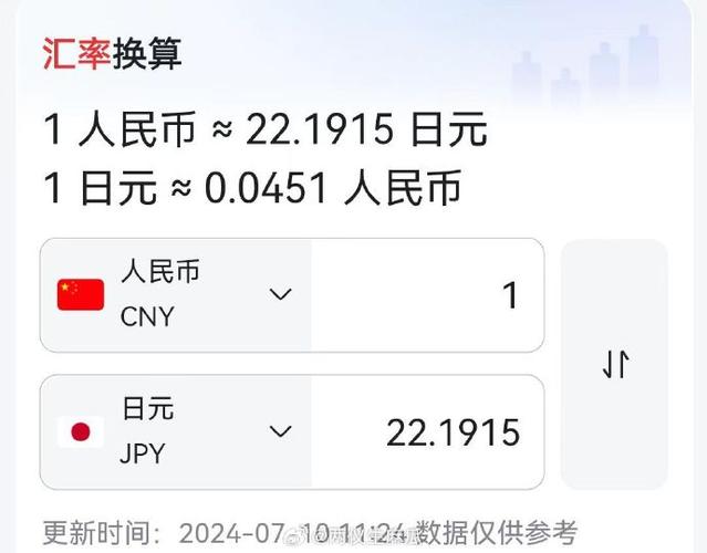 台币兑换黄金汇率多少合适-第7张图片