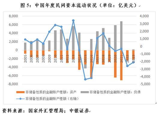 外汇储备排名-外汇储备排名美国为什么不是第一-第1张图片