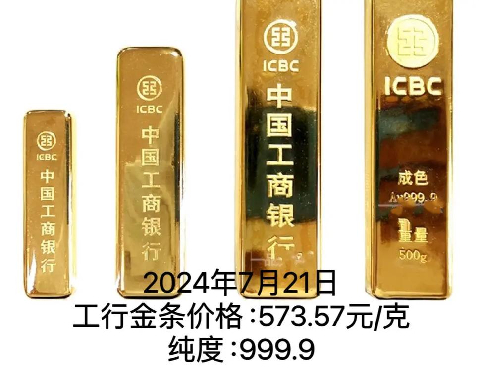 工行纸黄金-工行纸黄金交易什么时候恢复-第9张图片