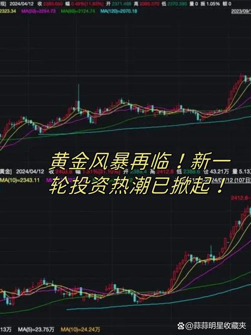 油价上涨汇率怎么变化的/油价涨会怎样-第8张图片