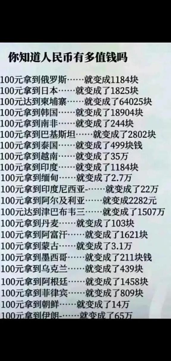 一人民币等于多少津巴布韦币，一人民币等于多少津巴布韦币2021-第3张图片