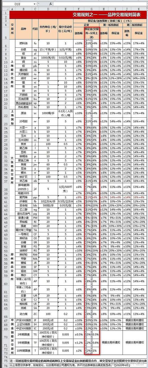 原油期货汇率如何-原油期货汇率如何计算-第8张图片