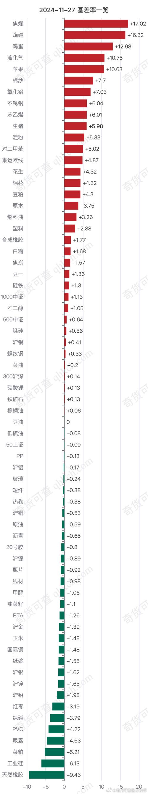 原油和汇率共振，原油与汇率的关系-第3张图片