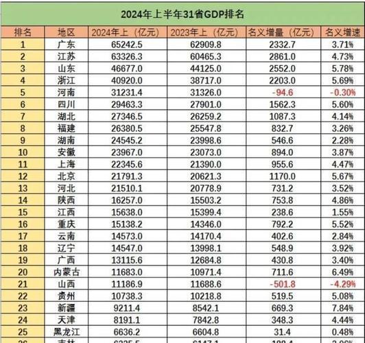 黄金汇率的软实力，黄金汇率的软实力是指-第4张图片