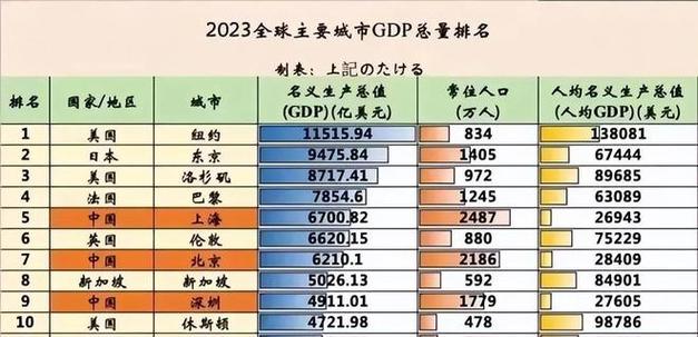 黄金汇率的软实力，黄金汇率的软实力是指-第6张图片