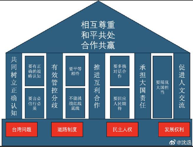 黄金汇率的软实力，黄金汇率的软实力是指-第7张图片