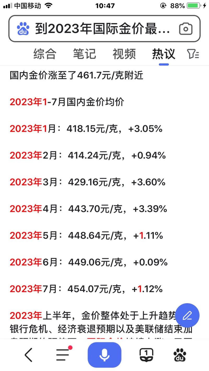 一盎司黄金等于多少美元-1一盎司等于多少克黄金-第1张图片