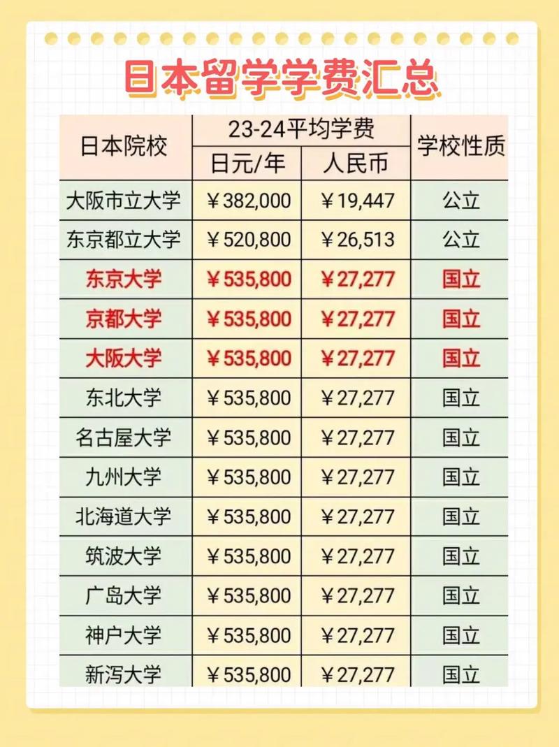 17000日元等于多少人民币，100日元=多少人民币-第8张图片