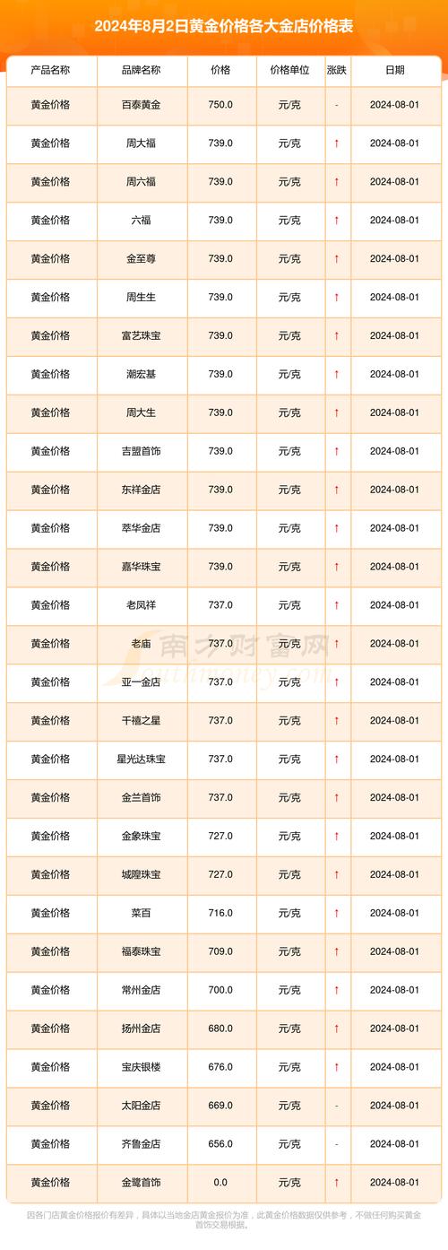 新台币黄金汇率/今天新台币对人民币最新汇率查询-第1张图片