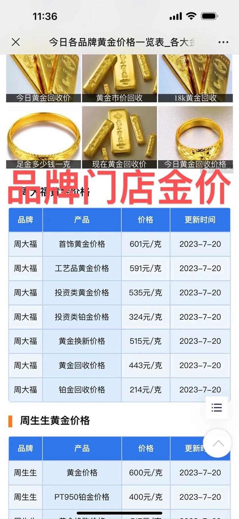 黄金汇率是多少/黄金汇率多少钱一克-第3张图片