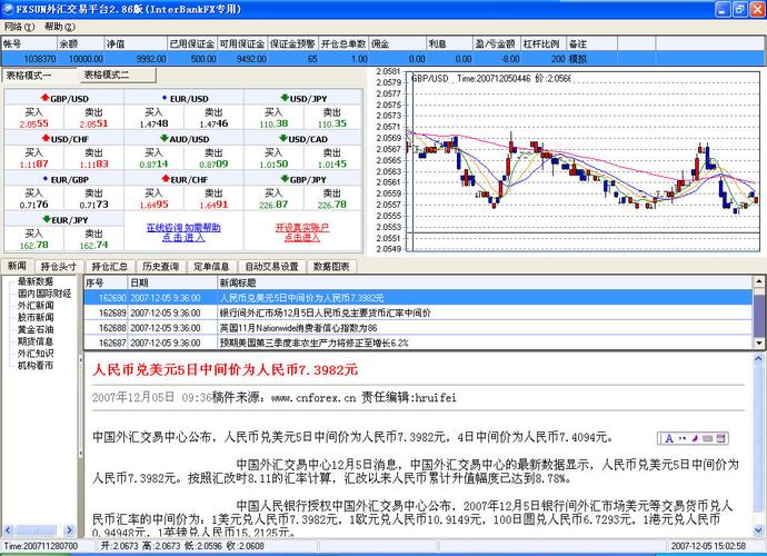 外汇交易模拟平台-外汇交易模拟平台下载-第2张图片