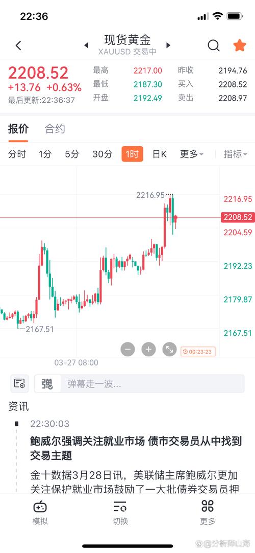 汇率对冲黄金方法-汇率对冲黄金方法视频-第6张图片