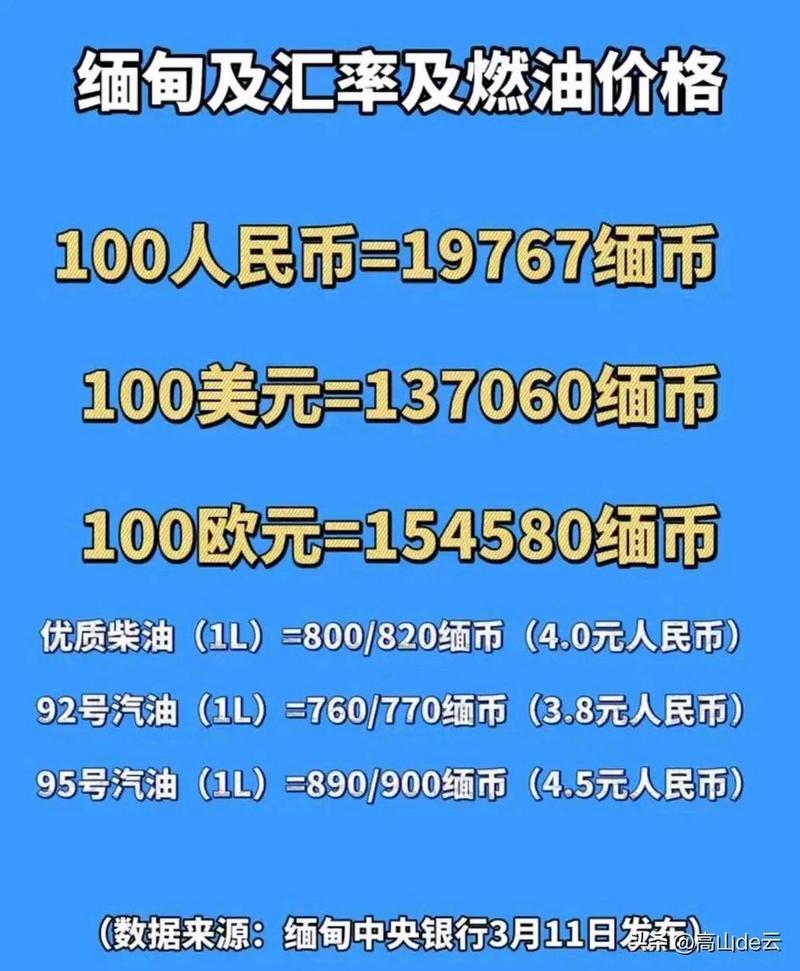 美金汇率升汽油，美金汇率上升是人民币贬值吗-第6张图片