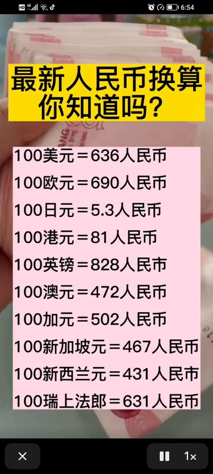 人民币兑换新西兰元，人民币兑换新西兰元汇率今日牌价-第3张图片