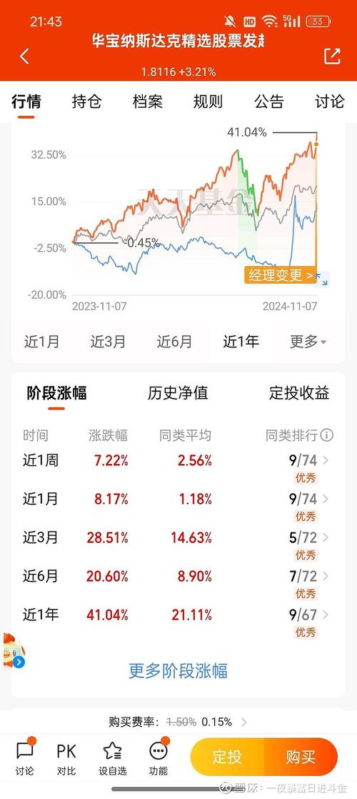 华宝油气与汇率/华宝油气美元-第3张图片