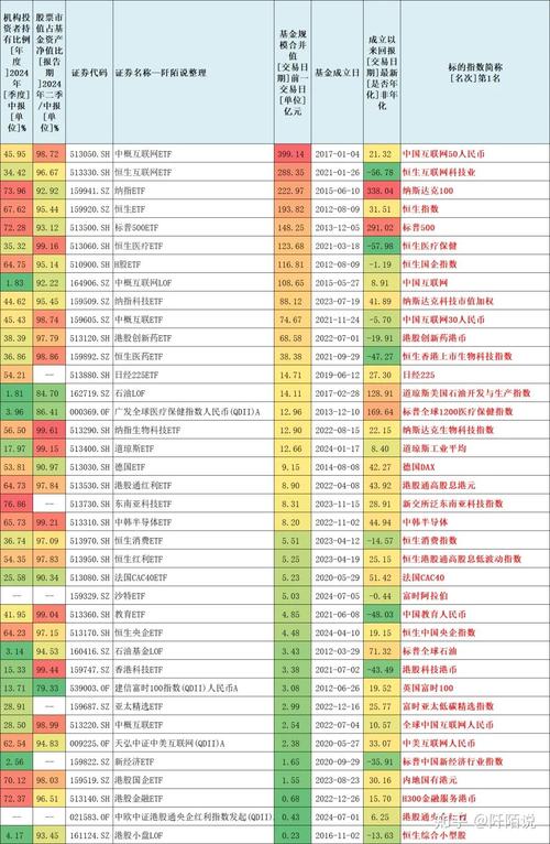 华宝油气与汇率/华宝油气美元-第6张图片