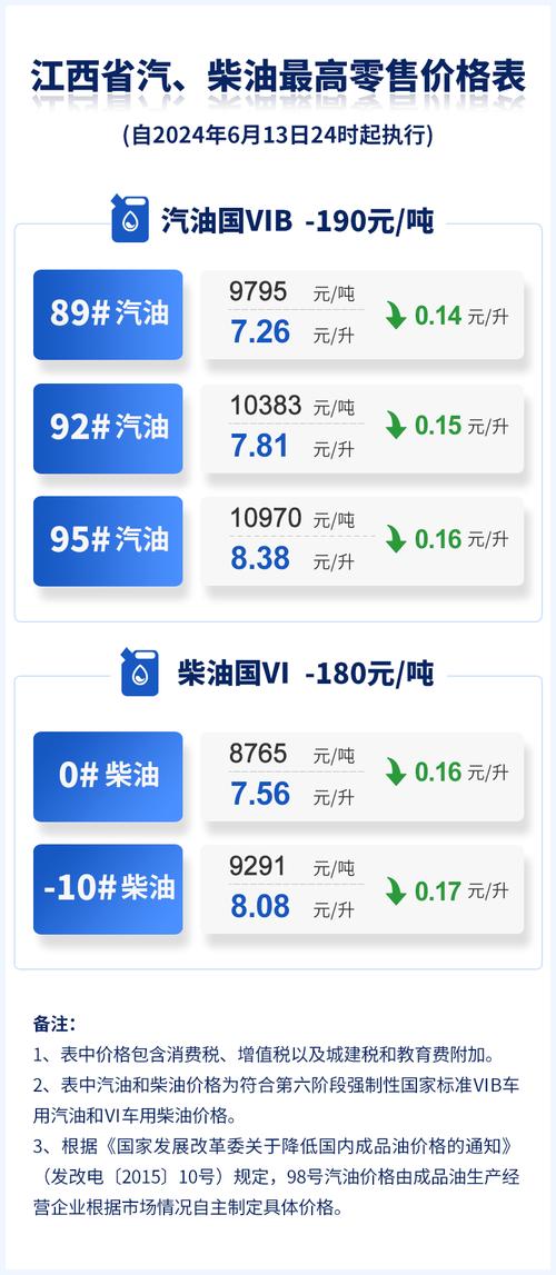 石油汇率实时走势分析-石油汇率实时走势分析图-第7张图片