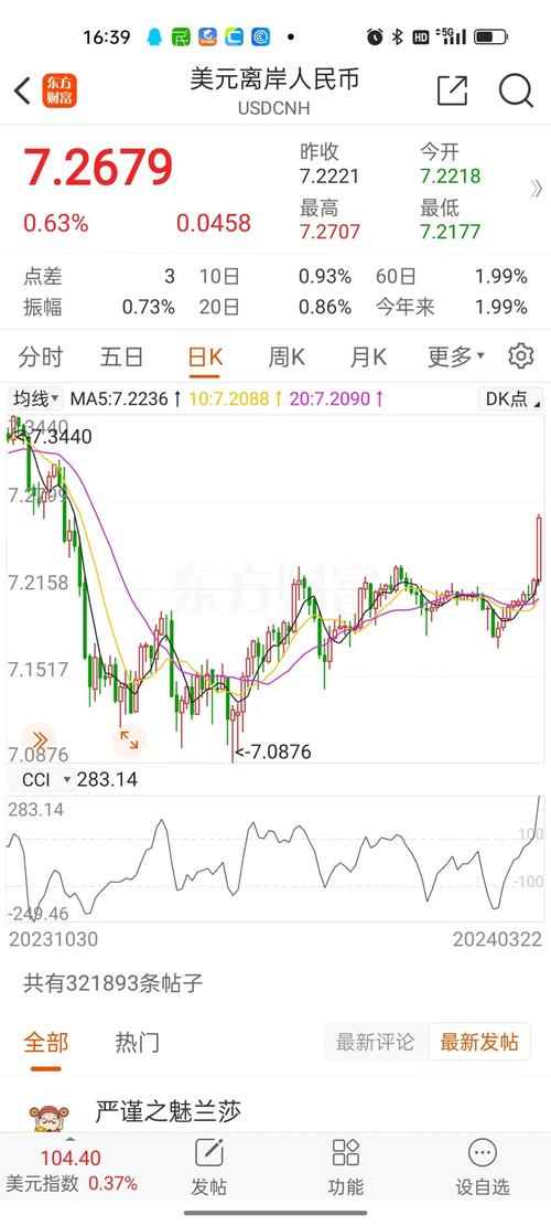 黄金入金汇率怎么算