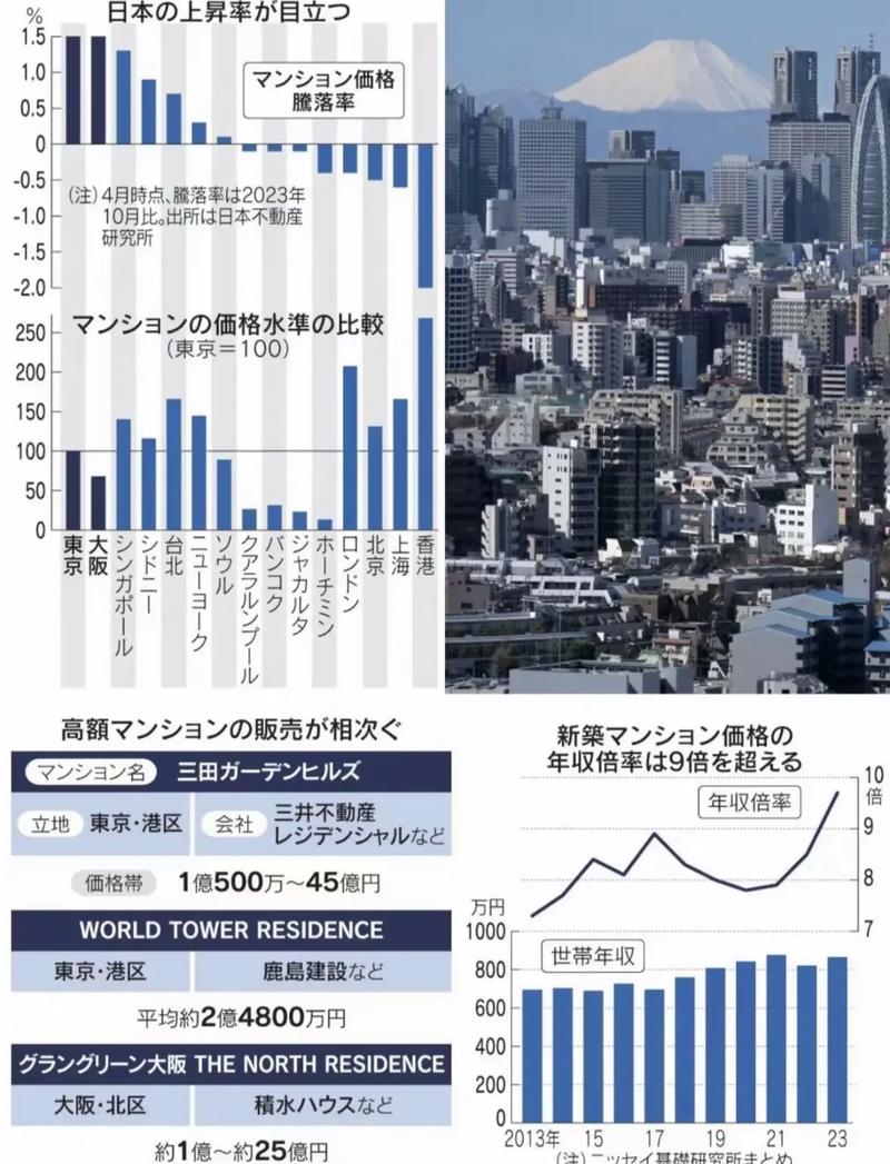 世界黄金上涨与汇率的关系-黄金涨价和人民币的关系-第3张图片