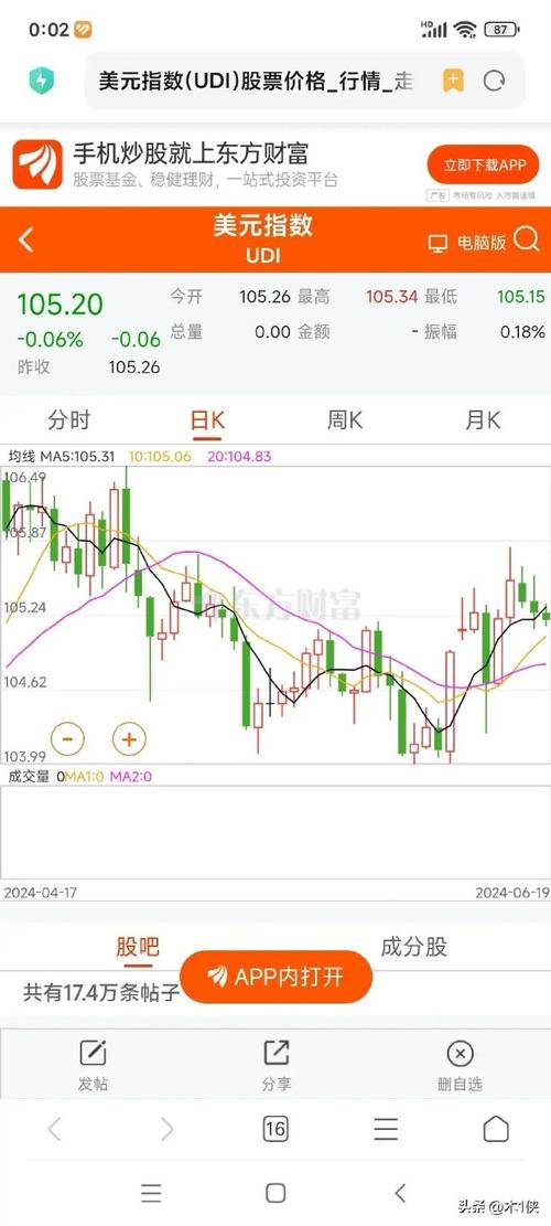 黄金黑市汇率走势/黑市黄金费用-第7张图片