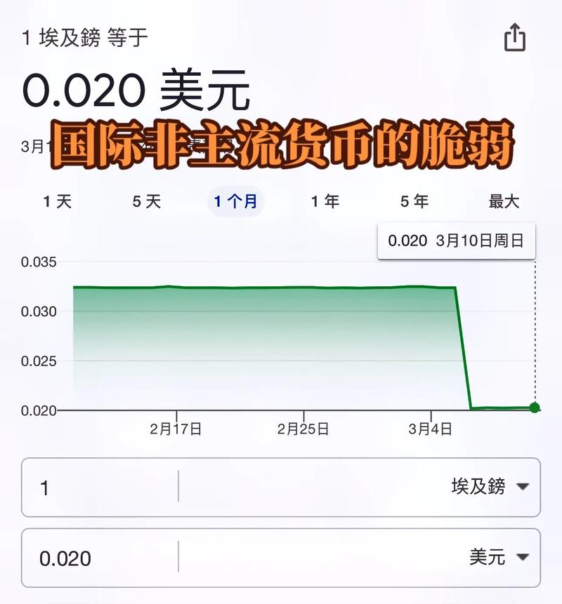 黄金黑市汇率走势/黑市黄金费用-第10张图片