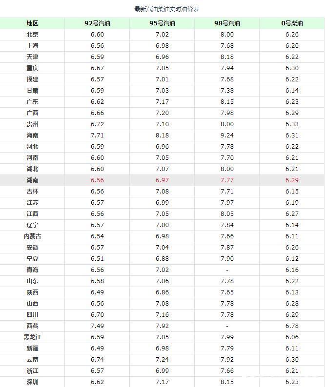 油价上限人民币汇率/油价上涨上限-第3张图片