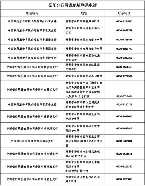 中国银行外汇-第2张图片