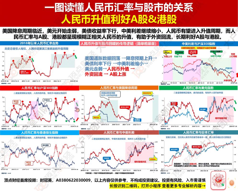 汇率贬值对于石油企业，汇率贬值对于石油企业的意义-第2张图片