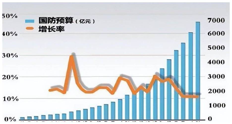 一百亿美元等于多少吨黄金，一百亿美金等于多少人民币-第8张图片