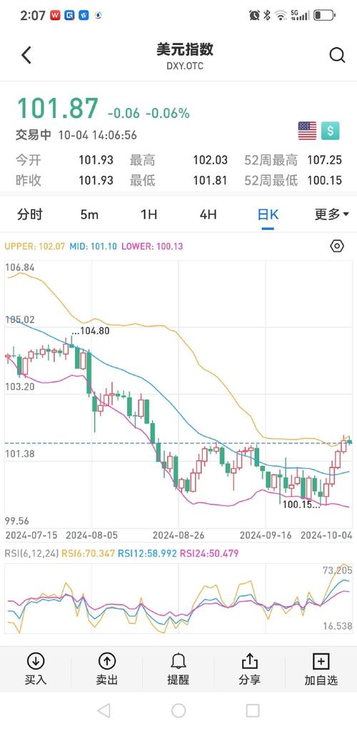 挂钩黄金与挂钩汇率-第2张图片