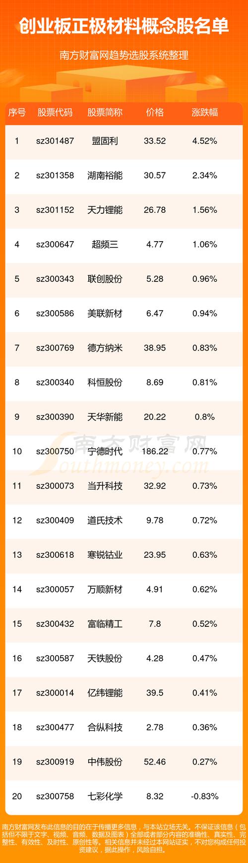 华宝油气今天汇率/华宝油气实时走势图-第5张图片