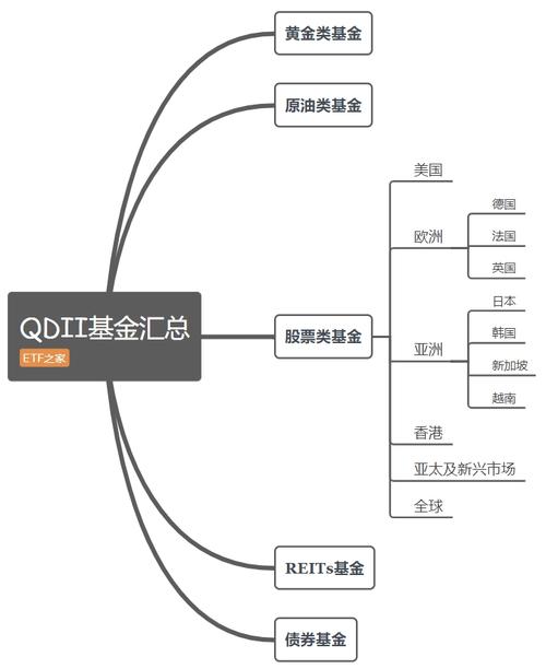 华宝油气今天汇率/华宝油气实时走势图-第6张图片