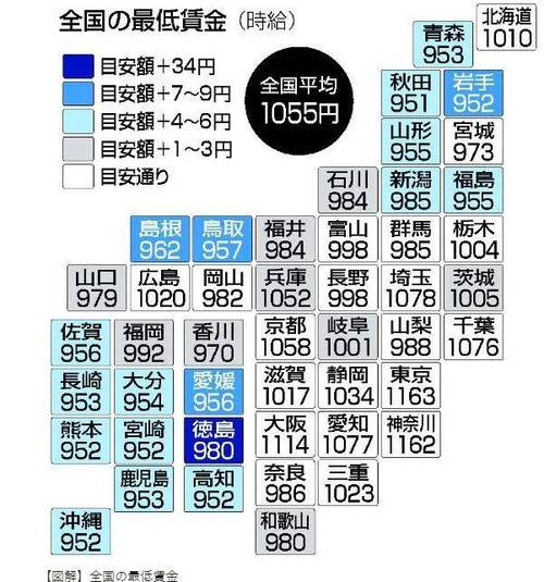 20万日元是多少人民币-第4张图片