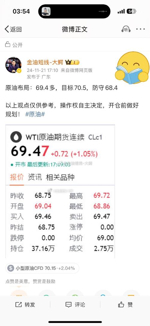 世界油价与汇率-第8张图片