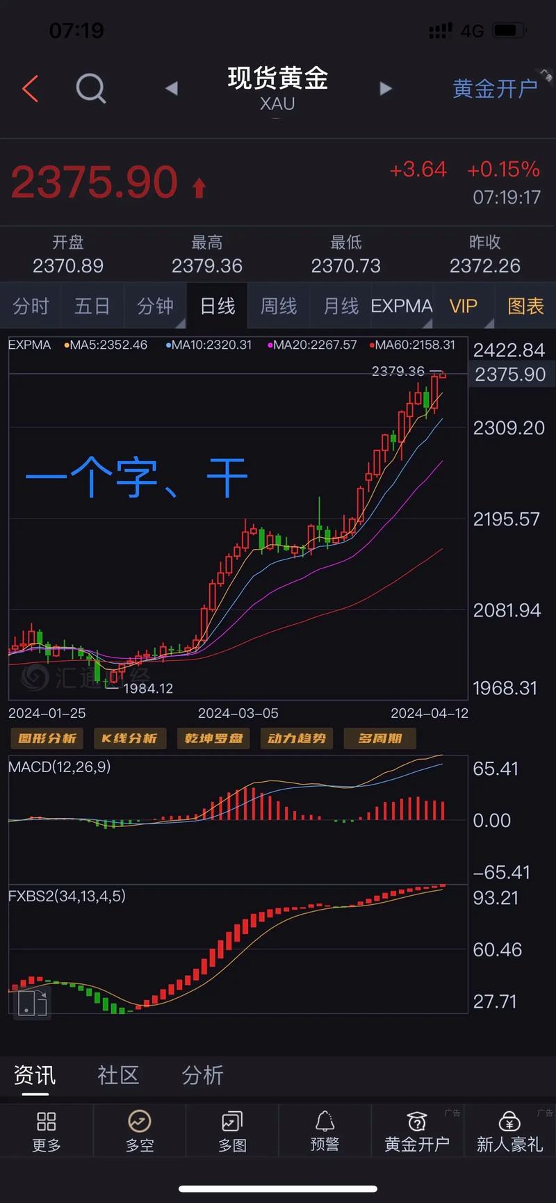 汇率房价金价股票-汇率 房价 股市-第7张图片