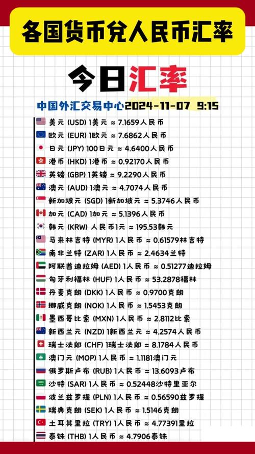 4000万韩元等于多少人民币，十五亿韩元等于多少人民币-第7张图片