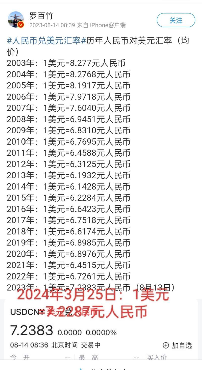 汇率查询换算-第3张图片