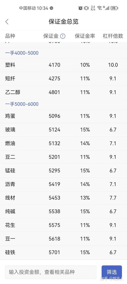 sc原油含汇率/原油sc2104什么意思-第3张图片