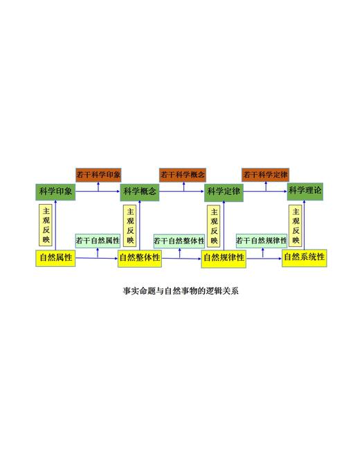 外汇汇率超过黄金输送点，汇率在黄金输出入点上下波动-第2张图片