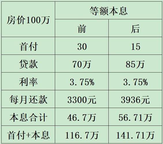 有条油条汇率-第2张图片