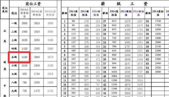 有条油条汇率-第4张图片