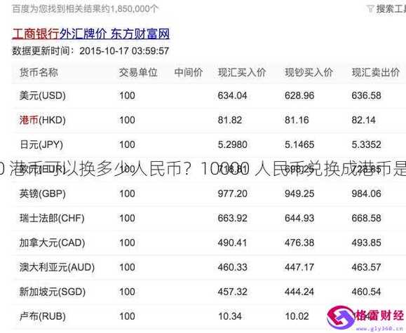 1万港币等于多少人民币，1万港币等于多少人民币,怎么算的-第5张图片