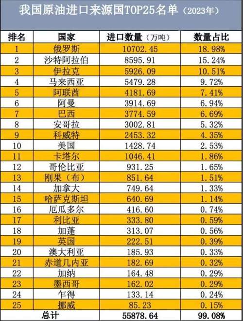 油价如何影响汇率-油价上升影响-第1张图片