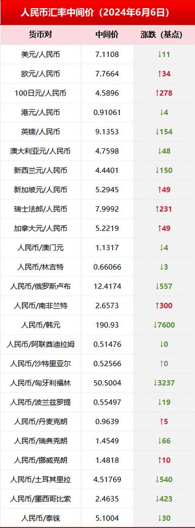 外汇黄金实时汇率，外汇黄金最新走势-第4张图片