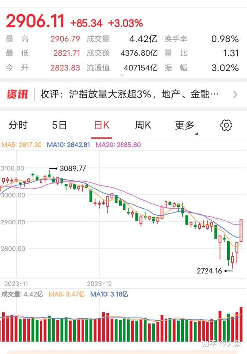 钢铁原油黄金汇率-钢铁原油黄金汇率走势-第2张图片