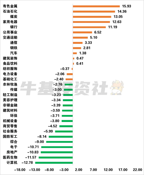 钢铁原油黄金汇率-钢铁原油黄金汇率走势-第3张图片